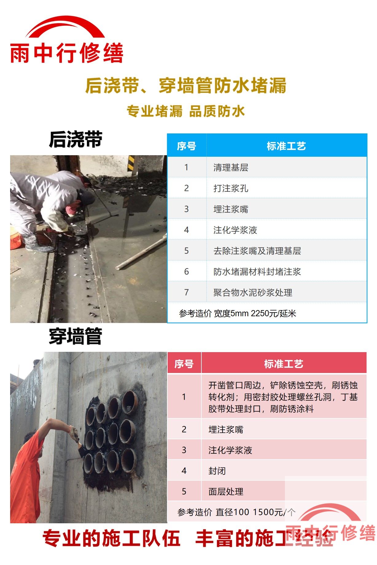 吕梁隧道堵漏加固
